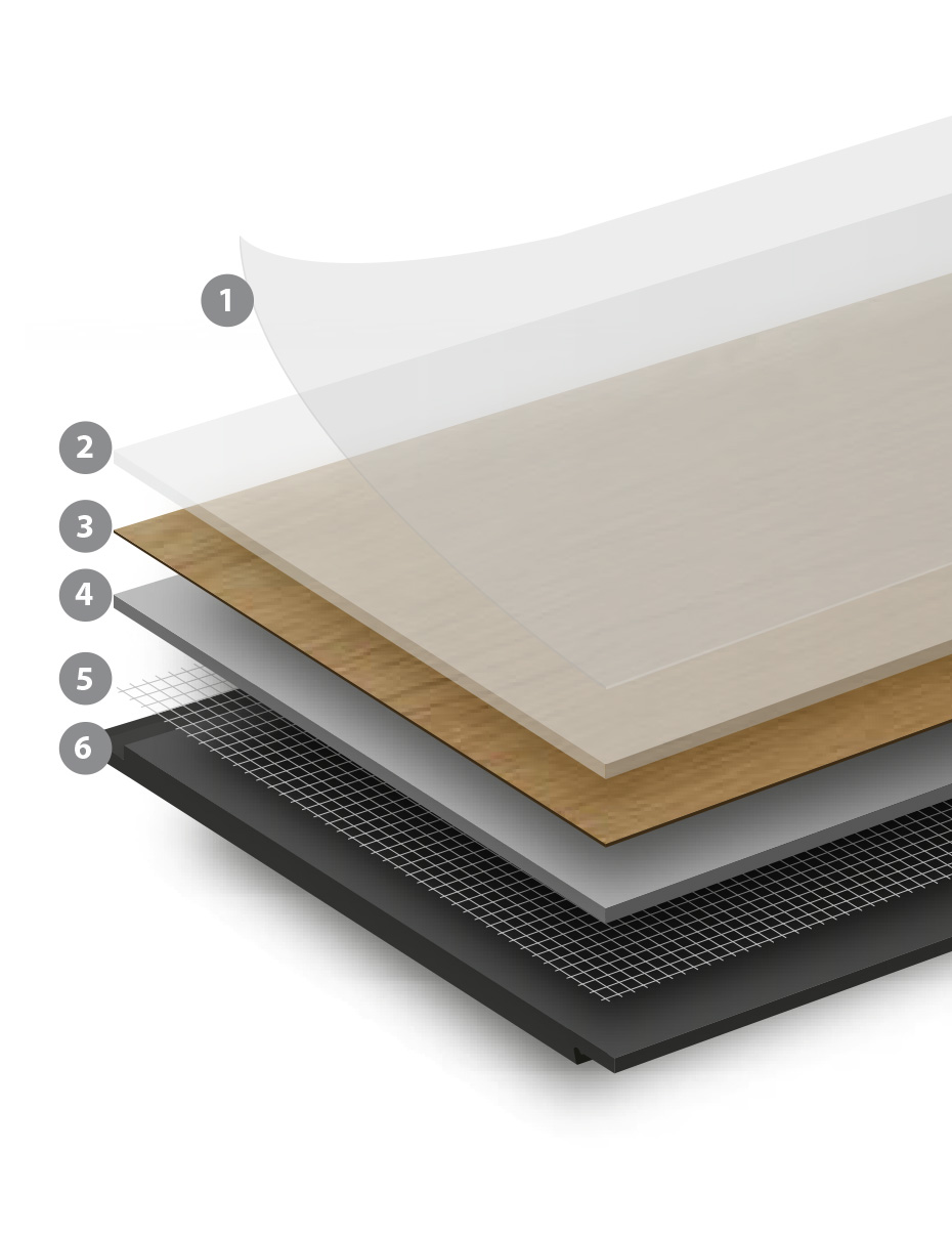 Spécifications LVT / Smartfloor, revetements de sols en vinyle clipsable